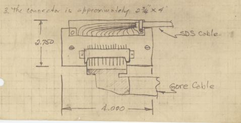 a cable crimping diagram