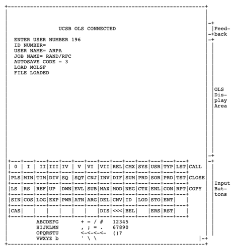 A display from the OLS module.  The top of the screen has a feedback line, the remainder of the upper half is  the output display from the OLS, and the lower half is a large area containing various function buttons.