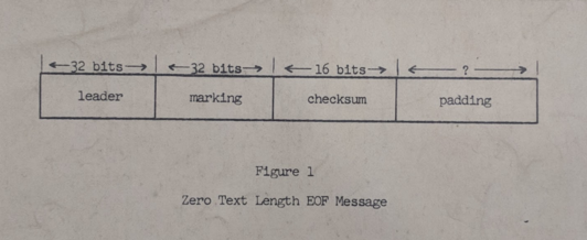 a technical drawing of a big long box with labels showing what the different bit fields mean