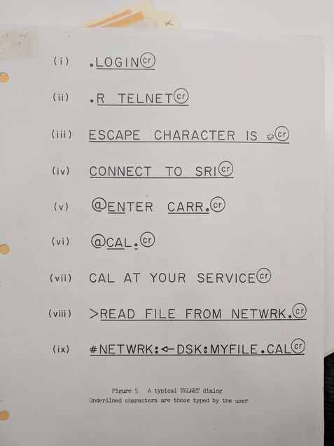 A TELNET session sequence in nine steps