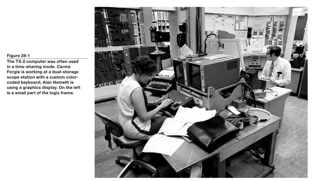 "The TX-2 computer was often used in a time-sharing mode. Carma Forgie is working at a dual-storage scope station with a custom color-coded keyboard; Alan Nemeth is using a graphics display. On the left is a small part of the logic frame."