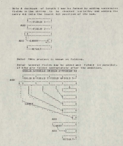 Some blocks and lines drawn with typewriter characters.